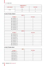 Preview for 190 page of Barco Prometheus III Installation Manual