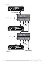 Preview for 42 page of Barco R10 SLM Owner'S Manual