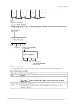 Preview for 111 page of Barco R10 SLM Owner'S Manual