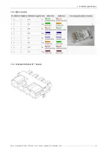 Preview for 48 page of Barco R591346 User Manual