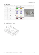 Предварительный просмотр 48 страницы Barco R591346 User Manual