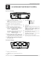 Preview for 7 page of Barco R5975039 Owner'S Manual