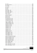 Preview for 7 page of Barco R5975236 User Manual