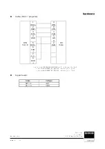 Preview for 19 page of Barco R5975236 User Manual