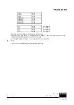 Preview for 38 page of Barco R5975236 User Manual