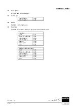 Preview for 168 page of Barco R5975236 User Manual