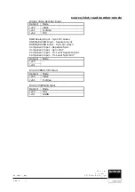 Preview for 462 page of Barco R5975236 User Manual