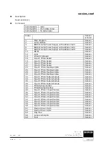 Preview for 480 page of Barco R5975236 User Manual