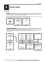 Preview for 68 page of Barco R5976336 Owner'S Manual