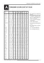 Preview for 80 page of Barco R5976336 Owner'S Manual