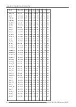 Preview for 81 page of Barco R5976336 Owner'S Manual