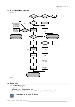 Preview for 5 page of Barco R6300 Installation Manual