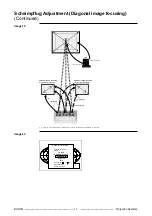 Предварительный просмотр 16 страницы Barco R7621042K Installation Manual