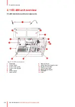 Предварительный просмотр 10 страницы Barco R767302K Instructions Manual