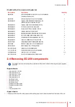 Preview for 15 page of Barco R767302K Instructions Manual