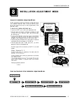 Preview for 27 page of Barco R9000901 Installation Manual