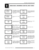 Preview for 33 page of Barco R9000901 Installation Manual