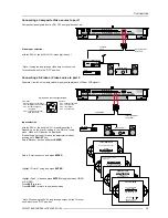 Preview for 12 page of Barco R9000901 Owner'S Manual