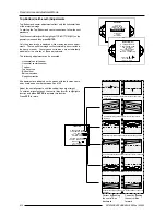 Preview for 34 page of Barco R9000904 Owner'S Manual