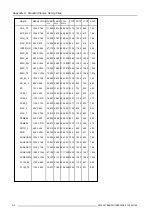 Preview for 48 page of Barco R9001140 Owner'S Manual