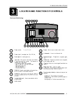 Предварительный просмотр 11 страницы Barco R9001180 Owner'S Manual