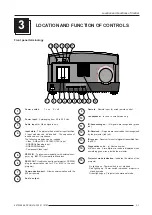 Предварительный просмотр 9 страницы Barco R9001190 Owner'S Manual