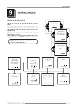 Preview for 38 page of Barco R9001190 Owner'S Manual