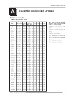 Preview for 46 page of Barco R9001250 Owner'S Manual