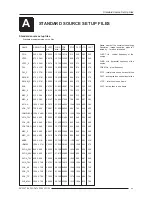 Preview for 49 page of Barco R9001260 Owner'S Manual