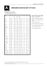 Preview for 51 page of Barco R9001280 Owner'S Manual