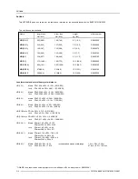 Preview for 55 page of Barco R9001290 Owner'S Manual