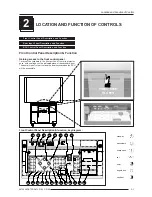 Предварительный просмотр 8 страницы Barco R9001300 Owner'S Manual