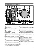 Предварительный просмотр 10 страницы Barco R9001300 Owner'S Manual