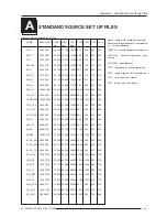 Preview for 50 page of Barco R9001300 Owner'S Manual