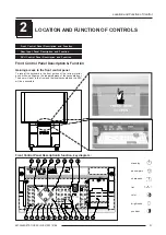 Предварительный просмотр 8 страницы Barco R9001310 Owner'S Manual