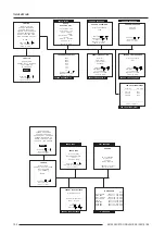 Preview for 42 page of Barco R9001310 Owner'S Manual