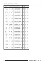 Preview for 50 page of Barco R9001310 Owner'S Manual