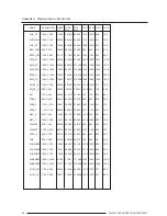 Preview for 48 page of Barco R9001320 Owner'S Manual