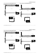 Preview for 28 page of Barco R9001330 Owner'S Manual