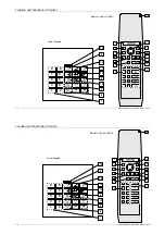 Preview for 36 page of Barco R9001330 Owner'S Manual