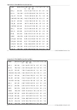 Preview for 121 page of Barco R9001330 Owner'S Manual