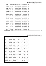 Preview for 122 page of Barco R9001330 Owner'S Manual