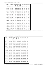 Preview for 128 page of Barco R9001338 Owner'S Manual