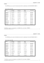 Preview for 139 page of Barco R9001338 Owner'S Manual