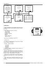 Preview for 48 page of Barco R9001390 Owner'S Manual