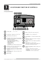 Предварительный просмотр 10 страницы Barco R9001450 Owner'S Manual