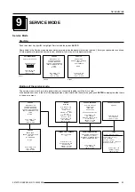 Preview for 78 page of Barco R9001490 Owner'S Manual