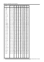 Preview for 91 page of Barco R9001490 Owner'S Manual