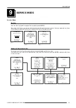 Preview for 77 page of Barco R9001500 Owner'S Manual