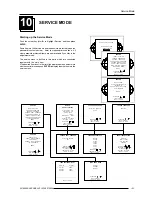 Preview for 47 page of Barco R9001560 Owner'S Manual